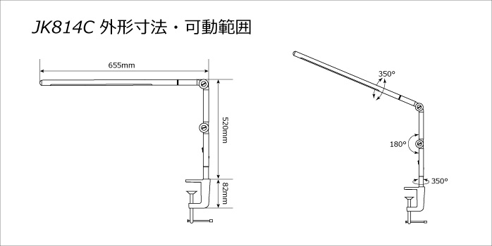 JK814C外形寸法と可動範囲