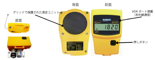 RDS-80 各部の名称